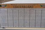 Final standings