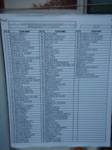 2010 WCPC Lineup
