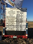 Trebuchet distances